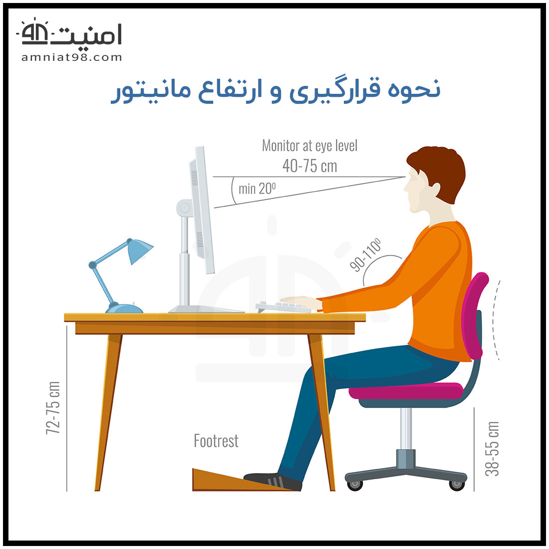 نحوه قرارگیری و ارتفاع مانیتور