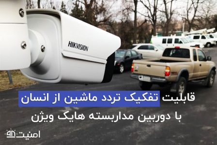 تکنولوژی AcuSense دوربین مداربسته هایک ویژن Hikvision