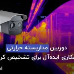 Thermal-security-camera
