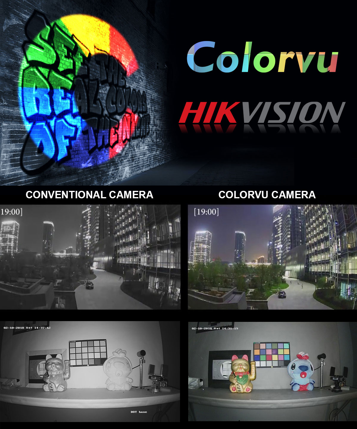 بررسی تکنولوژی ColorVu هایک ویژن